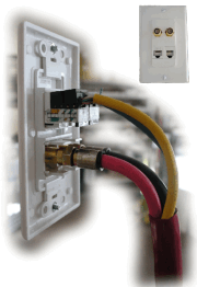pic_coax_wall_plate
